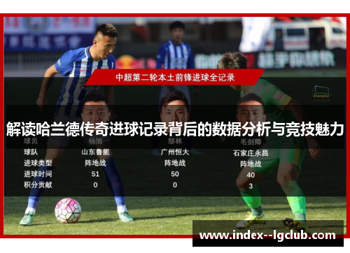 解读哈兰德传奇进球记录背后的数据分析与竞技魅力 解读哈兰德传奇进球记录背后的数据分析与竞技魅力