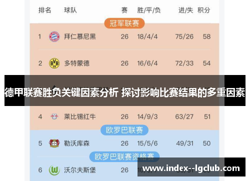 德甲联赛胜负关键因素分析 探讨影响比赛结果的多重因素